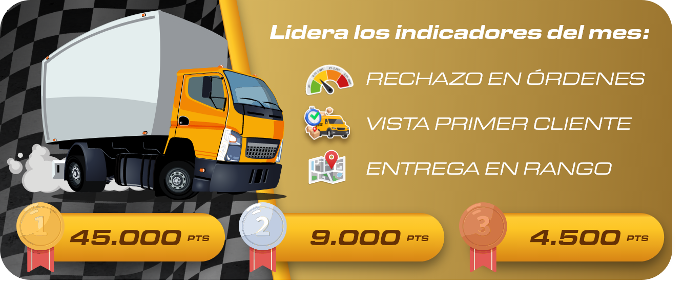 banner indicadores ambato