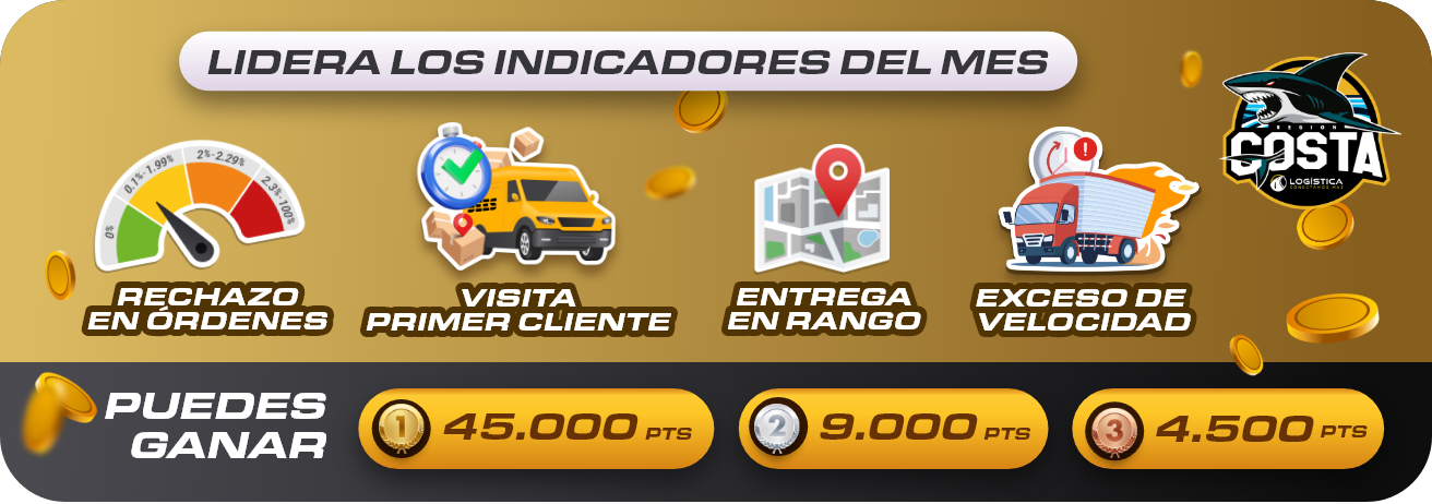 banner indicadores costa